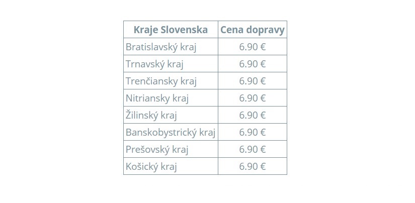 Cena za dopravu v e-shope nabytok-a-interier.sk