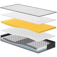 Obojstranný matrac iMemory S Plus Dormeo