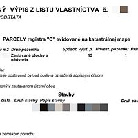 Ako a kde získať list vlastníctva podľa mena zadarmo?