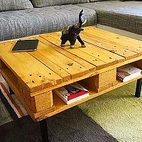 Ako vyrobiť konferenčný alebo jedálenský stolík z paliet